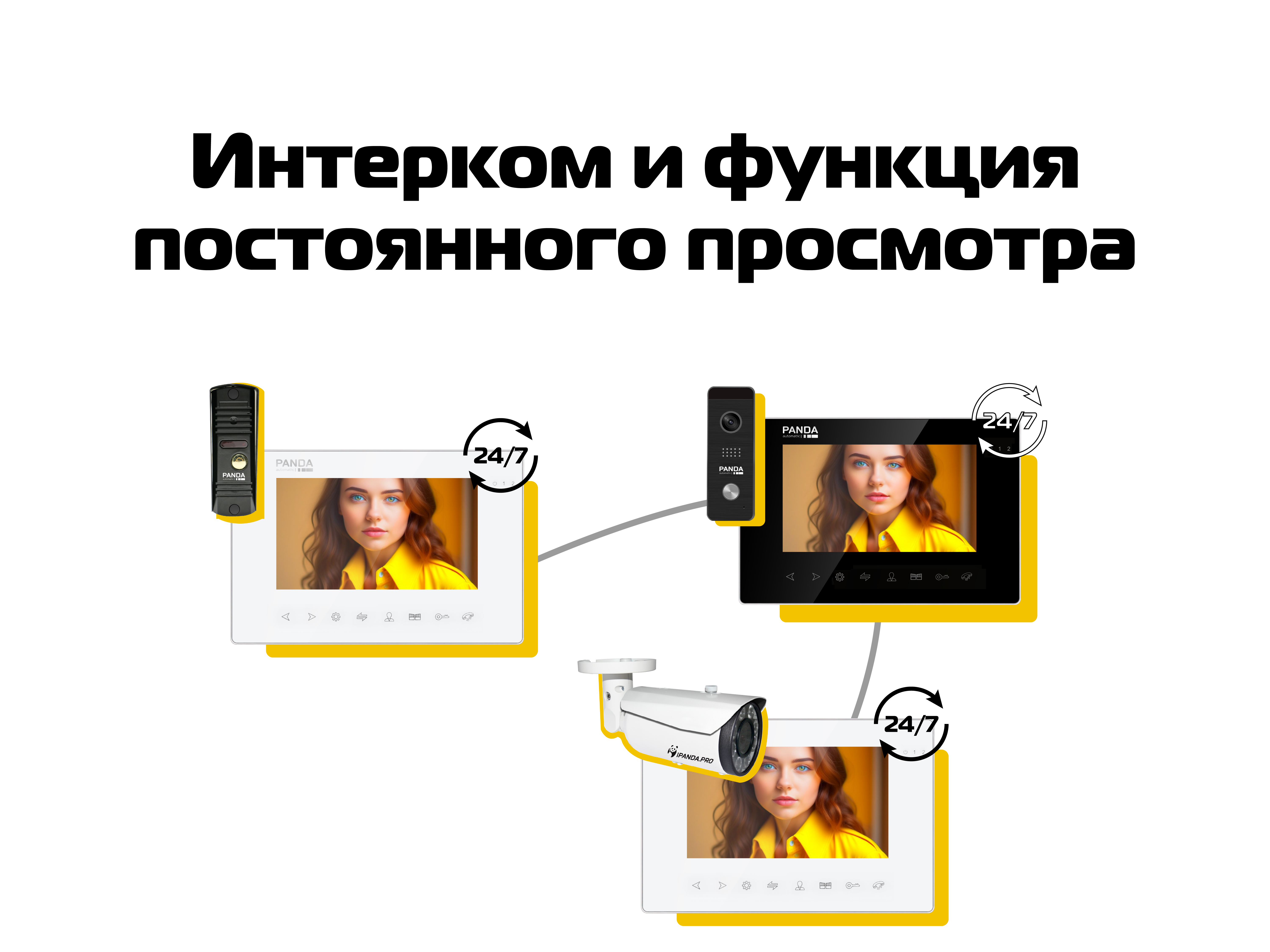 Интерком и функция постоянного просмотра
